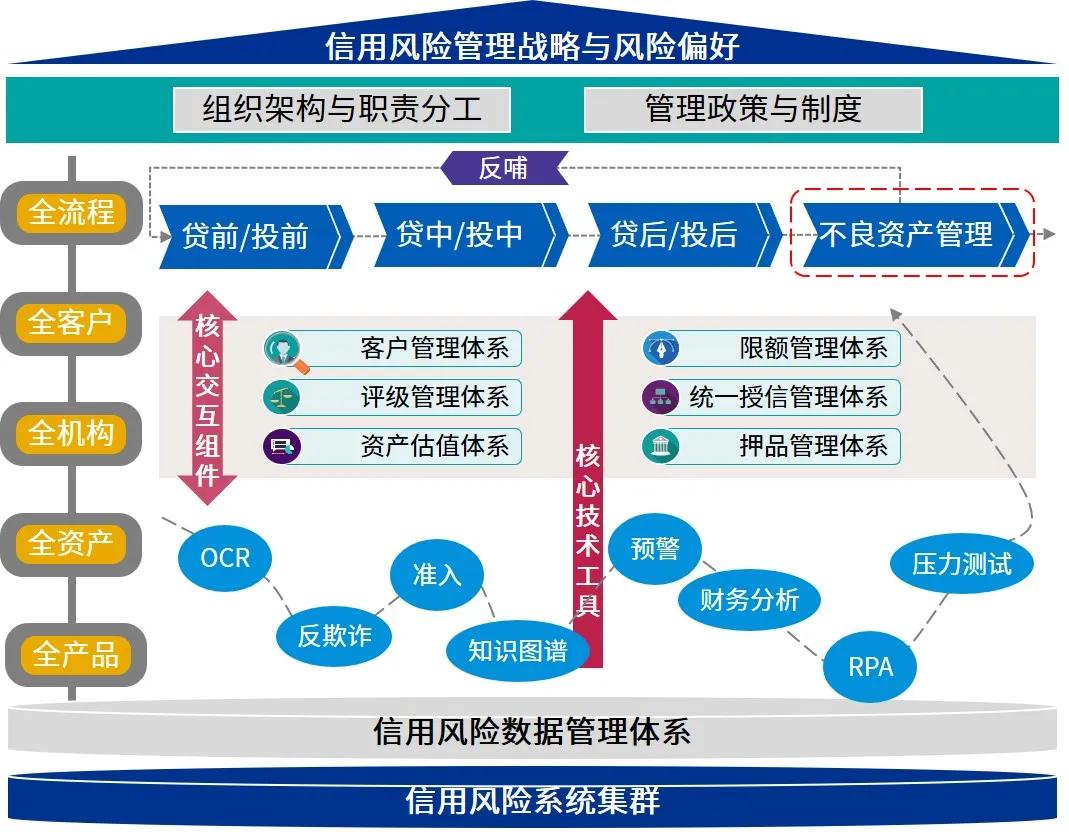 ao法污水处理工艺原理