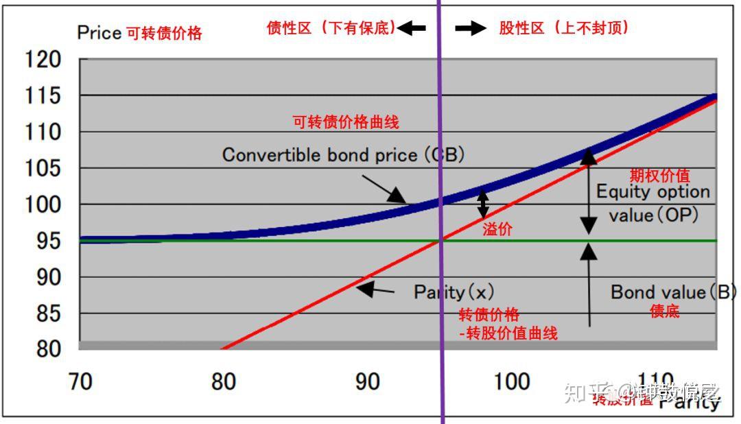 雷州市博物馆暑期延长开放时间