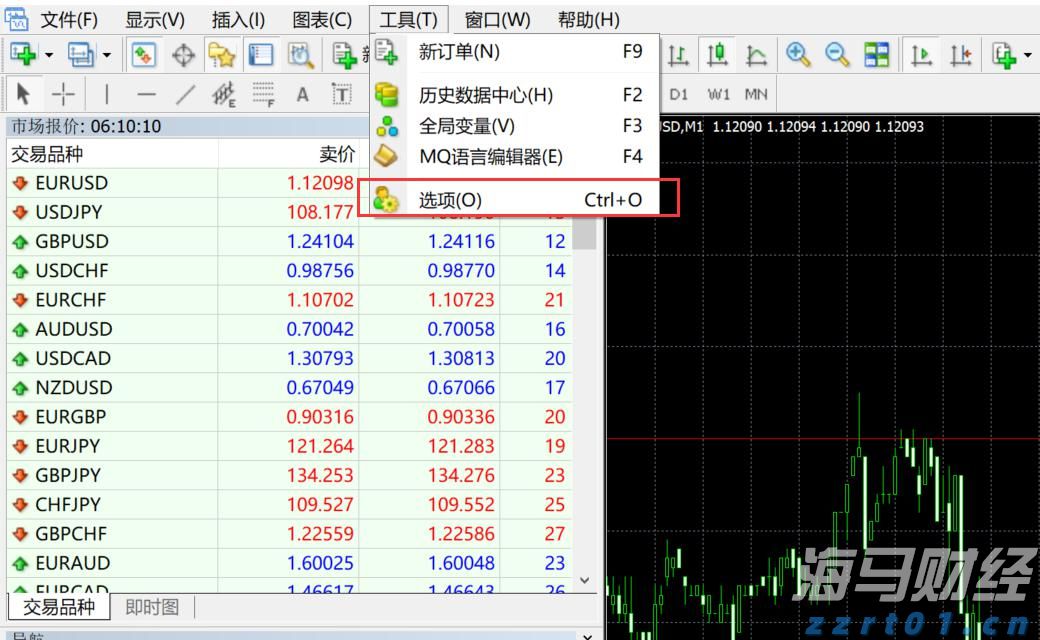 长三角三省一市开展2022年产品质量联动抽查