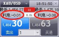 A股开盘速递 | A股走势分化 海南自贸区概念活跃 稀土板块再度走强