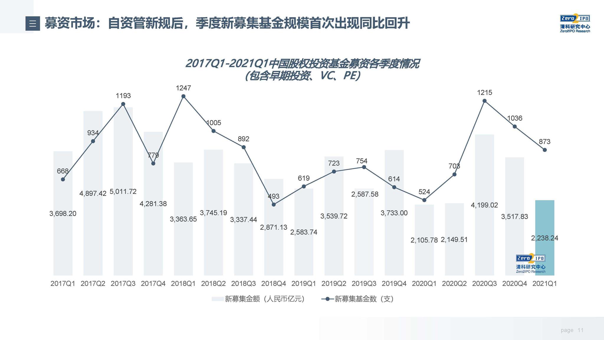 覃塘区：春日种藕正当时