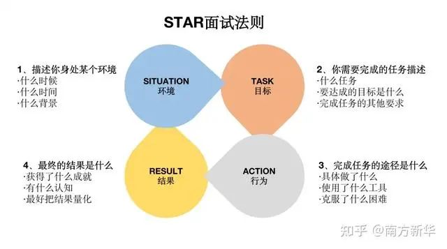 酱油酿造废水该如何处理（酱油厂废水处理工艺流程）