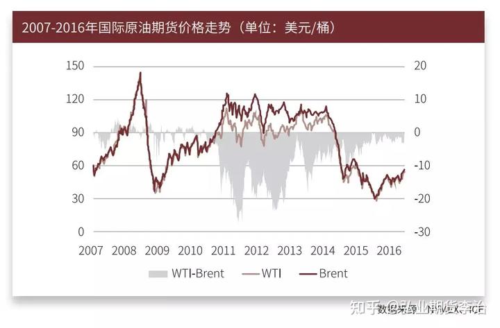 美股异动 | 中概股集体上涨 哔哩哔哩(BILI.US)涨幅超6%