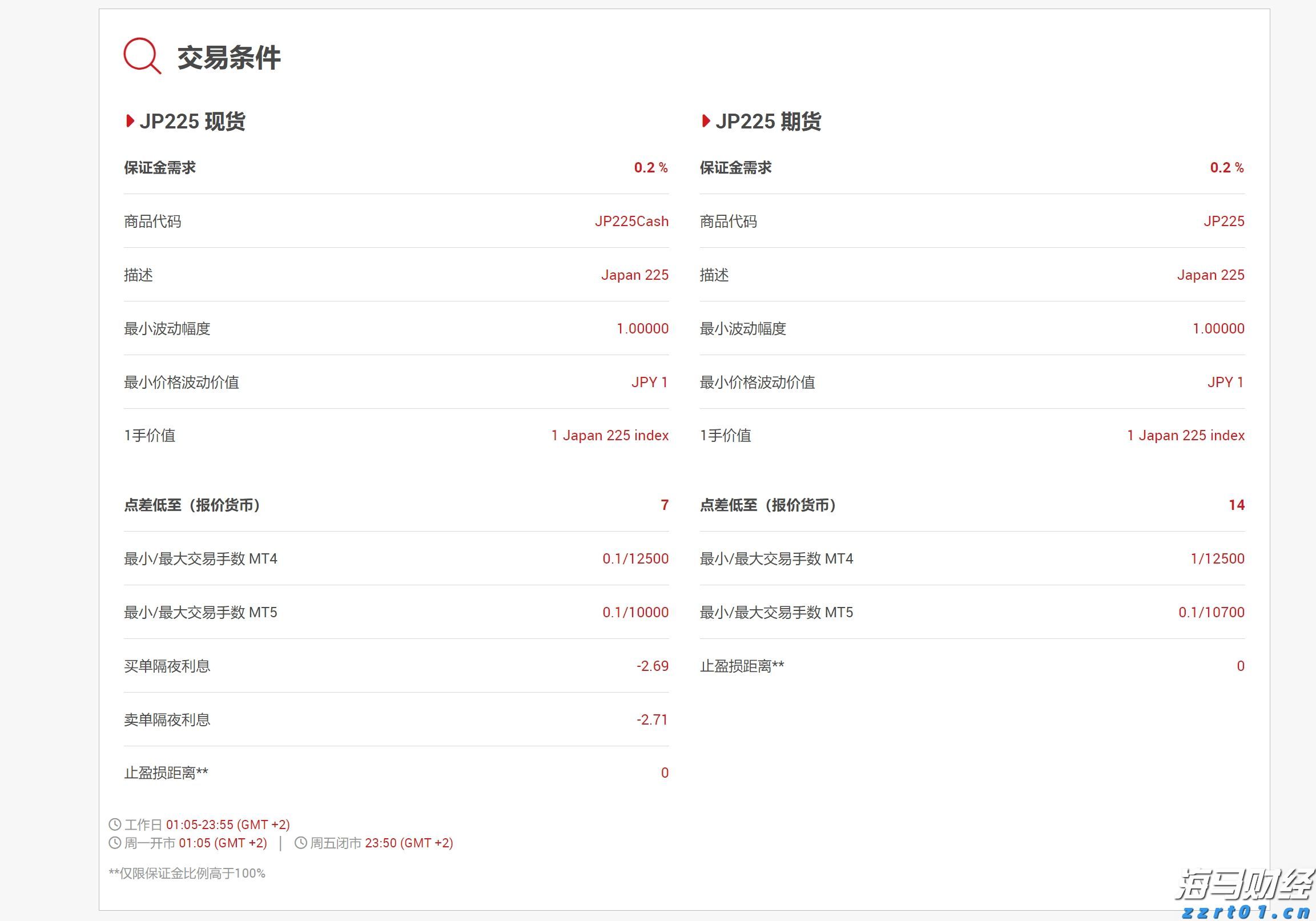 摩根士丹利(MS.US)面临洗钱调查，AI在华尔街风控中变得愈发重要