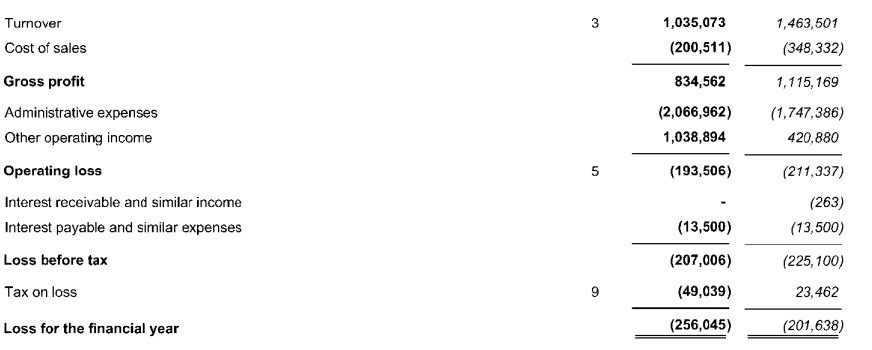 今天上午梅州南部有中雨局部大雨