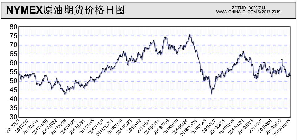 我市部署防范重特大安全事故暨道路交通安全综合整治工作