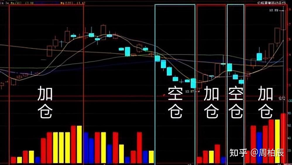 各地市场监管部门排查治理“生鲜灯”取得明显成效