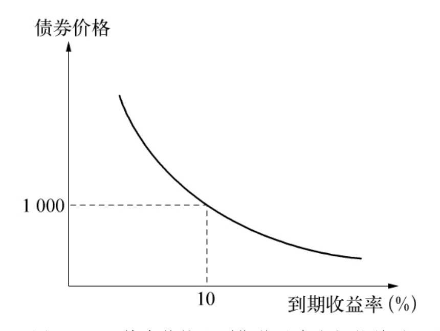 上海：制止餐饮浪费！3个月专项行动
