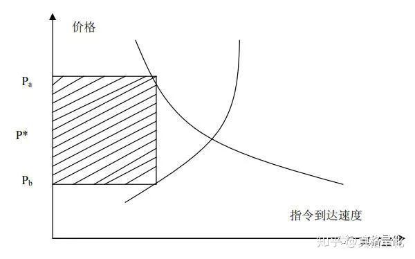 上海明确！这些商品和服务不得直播营销
