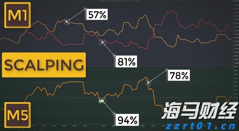 证监会机构司：公募基金行业需进一步强化以投资者回报为核心的理念 提升长周期资产配置能力