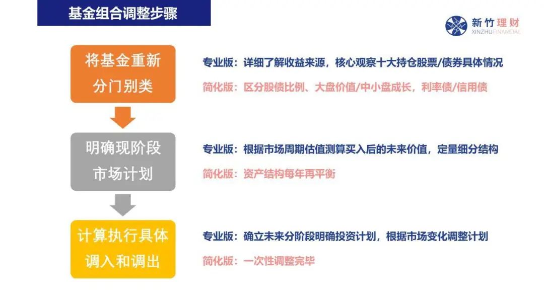 青海省市场监管局优化年报服务 助力民营经济高质量发展