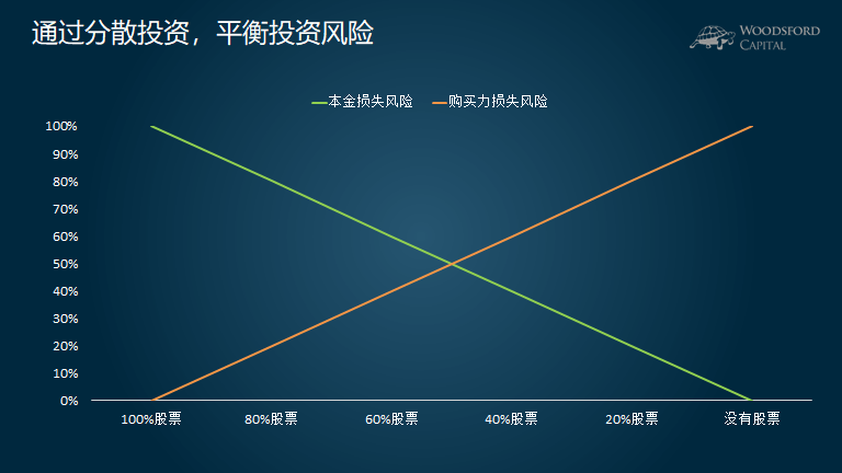 高浓度含油废水处理工艺流程分享（含油废水处理典型工艺）