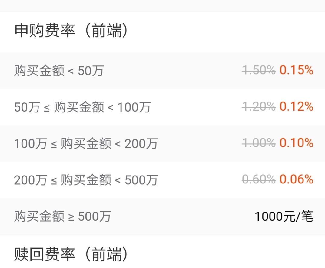 2022年度上海市场监管十大新闻事件公布