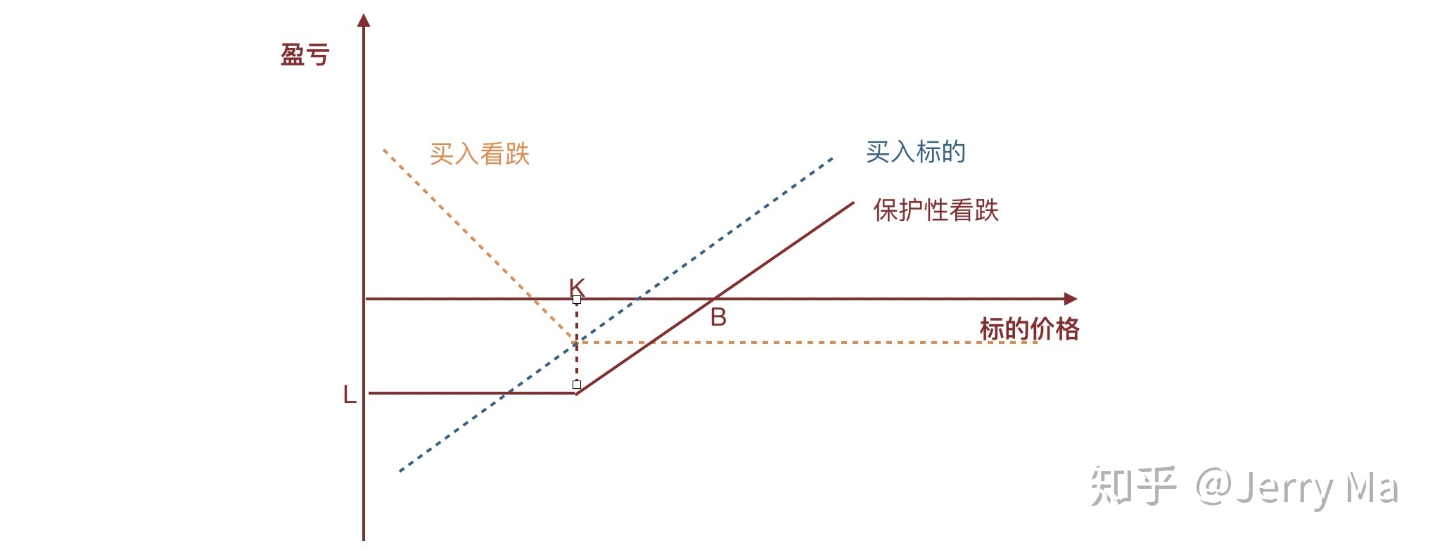 A股申购 | 志高机械(920101.BJ)开启申购 主要产品为钻机和螺杆机