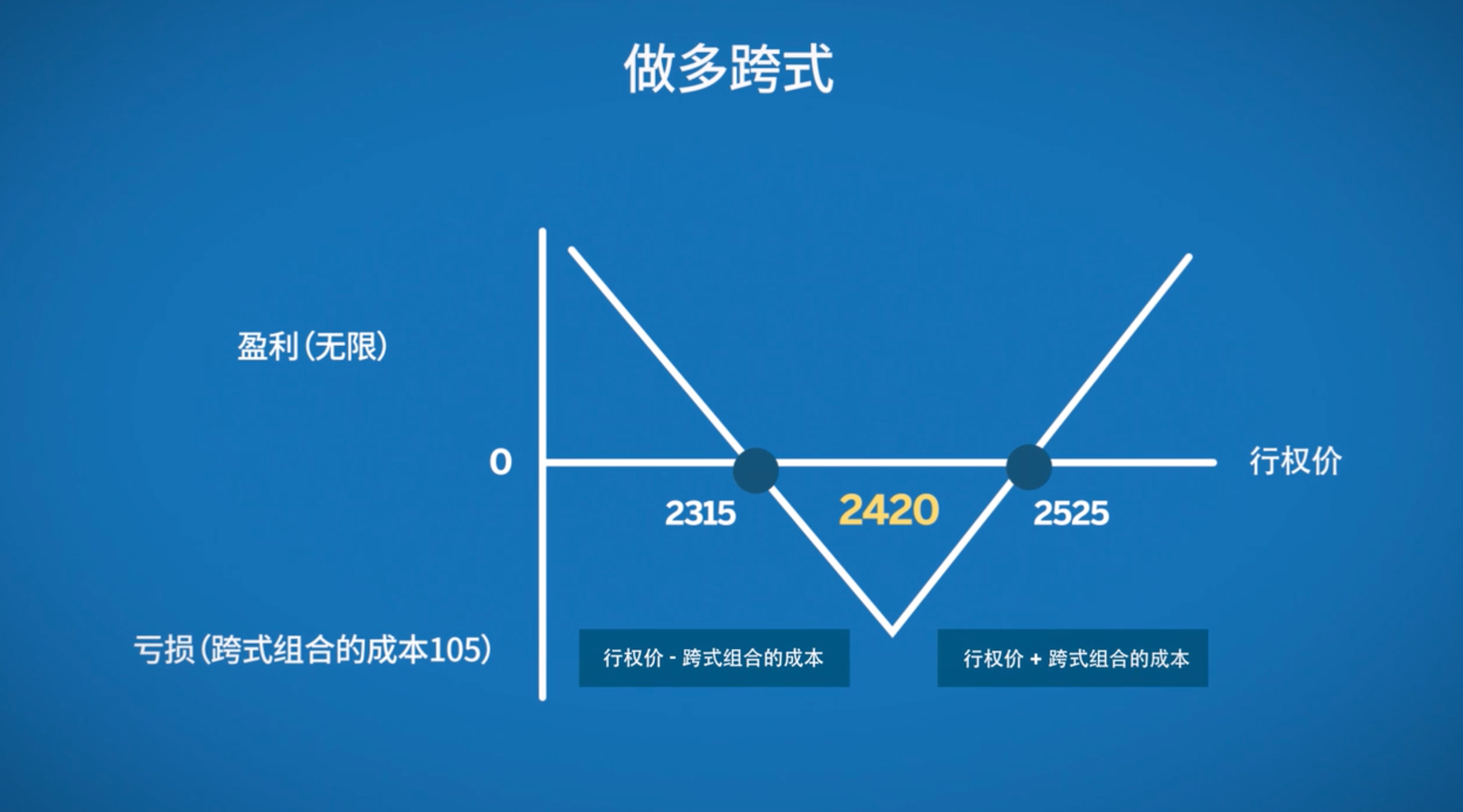 梅州结束防汛Ⅳ级应急响应