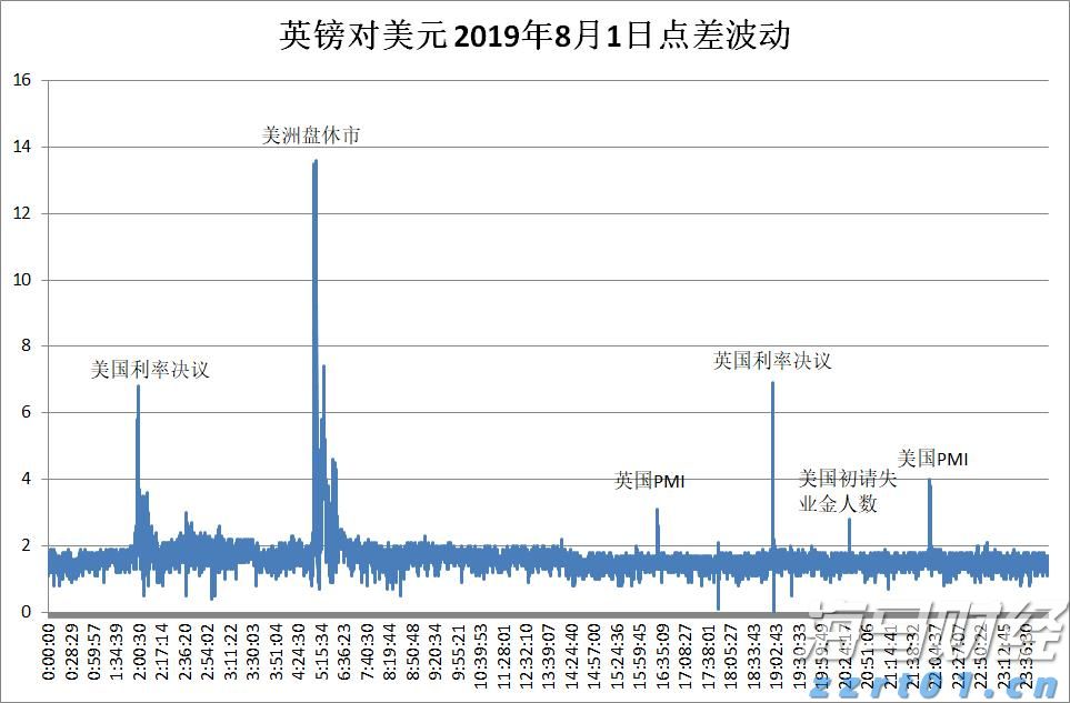 油价下调!7月16日零时起,加满一箱92号汽油将少花5元!