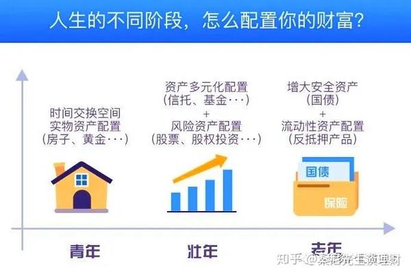 泰康人寿安徽分公司：投资者的眼泪，不该为无知而流