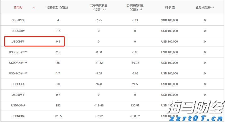 湛江市2025年高中阶段学校招生填报志愿工作在6月13日至18日进行