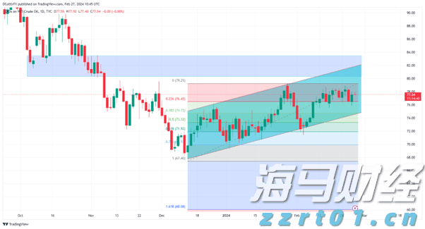 新股消息 | 佳鑫国际通过港交所聆讯 专注于开发巴库塔钨矿
