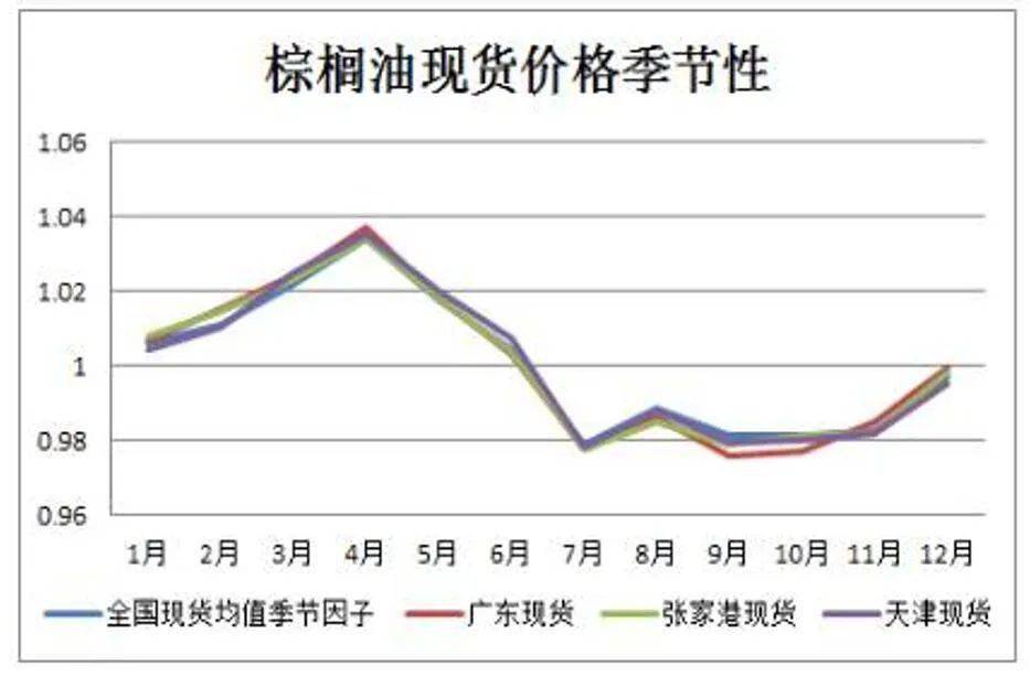 广东队2：0战胜山东队，获小组头名晋级淘汰赛