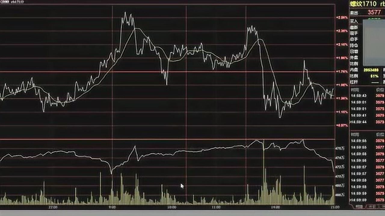 资产管理公司Prusik积极看好香港股市 旗舰基金年内19%回报领先同业