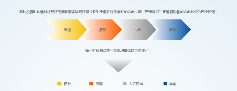 黄河调水调沙向黄河三角洲生态补水1.5亿立方米